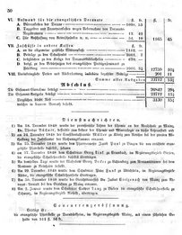 Grossherzoglich Hessisches Regierungsblatt 1849.djvu # 50