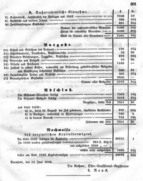 Grossherzoglich Hessisches Regierungsblatt 1849.djvu # 508