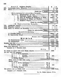 Grossherzoglich Hessisches Regierungsblatt 1849.djvu # 533