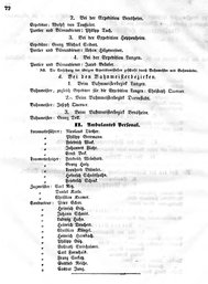 Grossherzoglich Hessisches Regierungsblatt 1849.djvu # 72