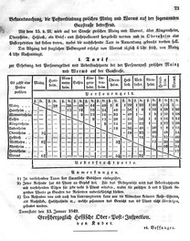 Grossherzoglich Hessisches Regierungsblatt 1849.djvu # 73