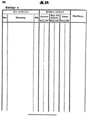 Grossherzoglich Hessisches Regierungsblatt 1851.djvu # 108