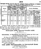 Grossherzoglich Hessisches Regierungsblatt 1851.djvu # 141