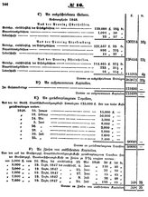 Grossherzoglich Hessisches Regierungsblatt 1851.djvu # 144