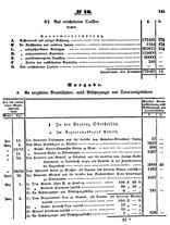 Grossherzoglich Hessisches Regierungsblatt 1851.djvu # 145