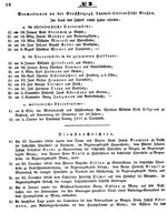 Grossherzoglich Hessisches Regierungsblatt 1851.djvu # 16