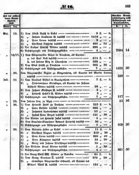 Grossherzoglich Hessisches Regierungsblatt 1851.djvu # 163