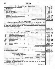 Grossherzoglich Hessisches Regierungsblatt 1851.djvu # 170