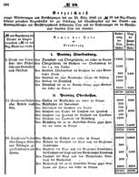 Grossherzoglich Hessisches Regierungsblatt 1851.djvu # 184