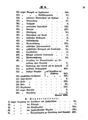 Grossherzoglich Hessisches Regierungsblatt 1851.djvu # 21