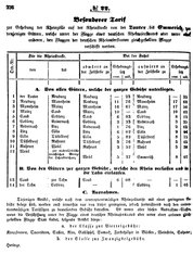 Grossherzoglich Hessisches Regierungsblatt 1851.djvu # 236