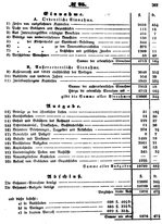 Grossherzoglich Hessisches Regierungsblatt 1851.djvu # 261