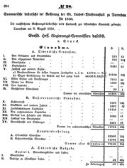 Grossherzoglich Hessisches Regierungsblatt 1851.djvu # 324