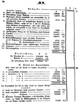Grossherzoglich Hessisches Regierungsblatt 1851.djvu # 34