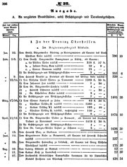 Grossherzoglich Hessisches Regierungsblatt 1851.djvu # 366