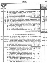 Grossherzoglich Hessisches Regierungsblatt 1851.djvu # 367