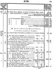 Grossherzoglich Hessisches Regierungsblatt 1851.djvu # 373