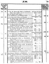 Grossherzoglich Hessisches Regierungsblatt 1851.djvu # 377