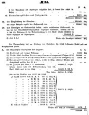 Grossherzoglich Hessisches Regierungsblatt 1851.djvu # 414