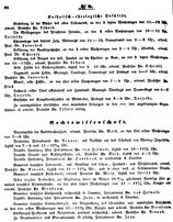 Grossherzoglich Hessisches Regierungsblatt 1851.djvu # 64