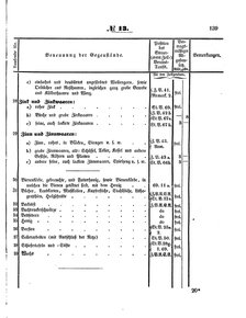 Grossherzoglich Hessisches Regierungsblatt 1853.djvu # 139