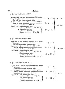 Grossherzoglich Hessisches Regierungsblatt 1853.djvu # 160