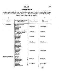 Grossherzoglich Hessisches Regierungsblatt 1853.djvu # 213
