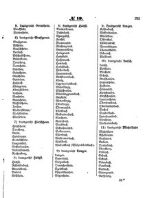 Grossherzoglich Hessisches Regierungsblatt 1853.djvu # 223