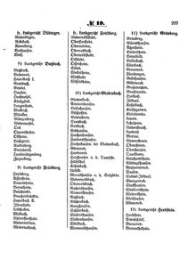 Grossherzoglich Hessisches Regierungsblatt 1853.djvu # 227