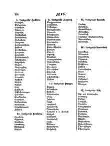 Grossherzoglich Hessisches Regierungsblatt 1853.djvu # 228