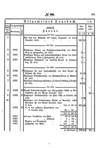 Grossherzoglich Hessisches Regierungsblatt 1853.djvu # 285
