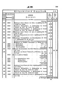 Grossherzoglich Hessisches Regierungsblatt 1853.djvu # 289