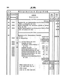 Grossherzoglich Hessisches Regierungsblatt 1853.djvu # 290
