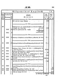 Grossherzoglich Hessisches Regierungsblatt 1853.djvu # 291