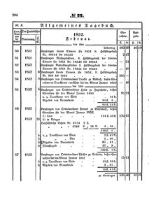 Grossherzoglich Hessisches Regierungsblatt 1853.djvu # 294