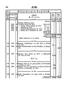 Grossherzoglich Hessisches Regierungsblatt 1853.djvu # 298