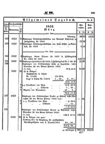 Grossherzoglich Hessisches Regierungsblatt 1853.djvu # 299