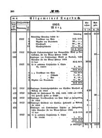 Grossherzoglich Hessisches Regierungsblatt 1853.djvu # 300