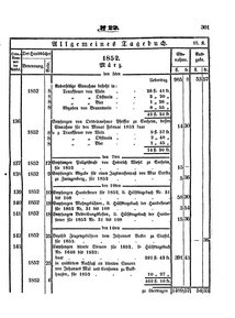 Grossherzoglich Hessisches Regierungsblatt 1853.djvu # 301