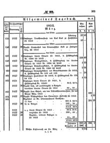 Grossherzoglich Hessisches Regierungsblatt 1853.djvu # 303