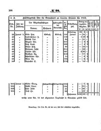 Grossherzoglich Hessisches Regierungsblatt 1853.djvu # 308