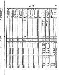Grossherzoglich Hessisches Regierungsblatt 1853.djvu # 311