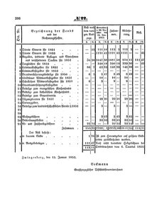 Grossherzoglich Hessisches Regierungsblatt 1853.djvu # 316