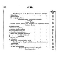 Grossherzoglich Hessisches Regierungsblatt 1853.djvu # 320