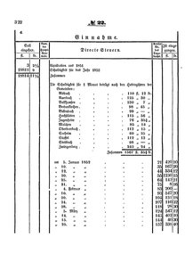 Grossherzoglich Hessisches Regierungsblatt 1853.djvu # 322
