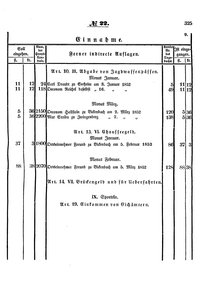 Grossherzoglich Hessisches Regierungsblatt 1853.djvu # 325