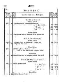 Grossherzoglich Hessisches Regierungsblatt 1853.djvu # 326