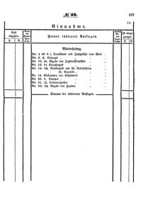 Grossherzoglich Hessisches Regierungsblatt 1853.djvu # 327