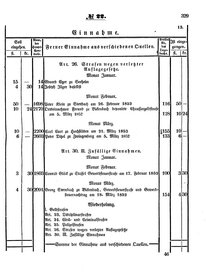 Grossherzoglich Hessisches Regierungsblatt 1853.djvu # 329