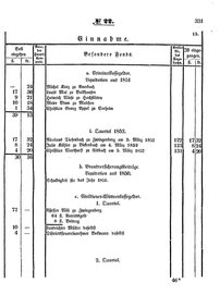 Grossherzoglich Hessisches Regierungsblatt 1853.djvu # 331